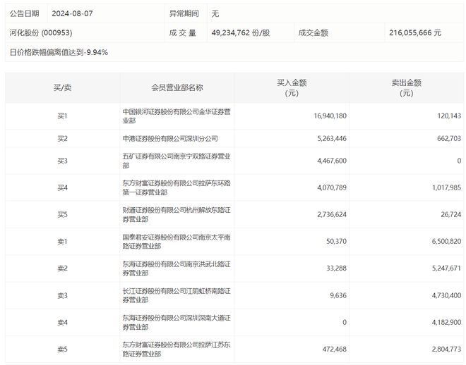 洛阳工程机械协会的职责 第237页