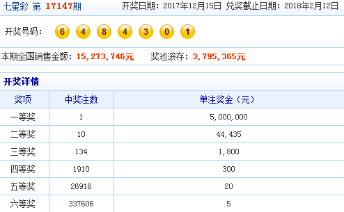 新澳门六开彩开奖结果近15期,创新解释说法_优先版48.577