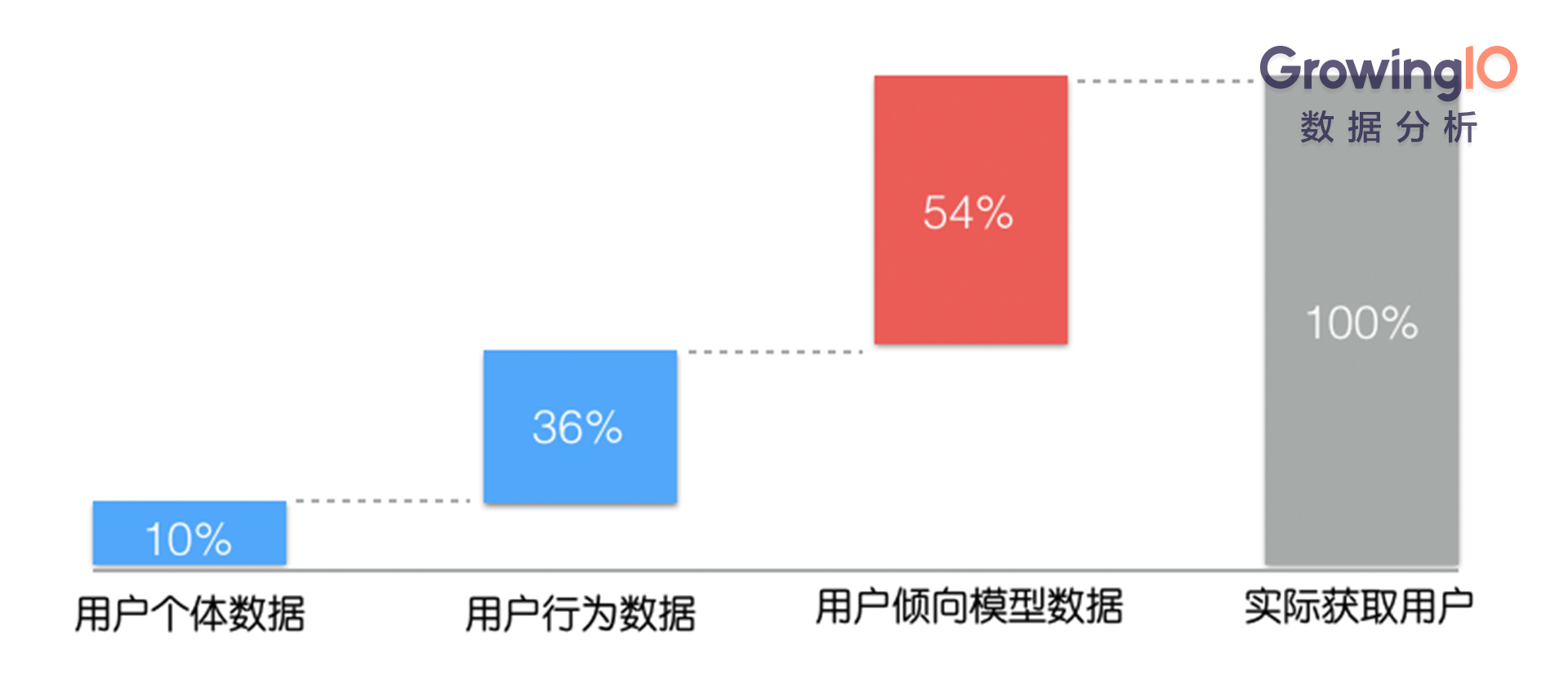 洛阳工程机械协会的职责 第236页
