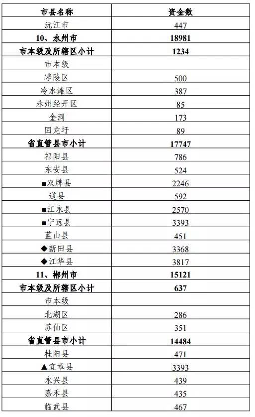 新澳门黄大仙三期必出,数据整合解析计划_无限版69.168