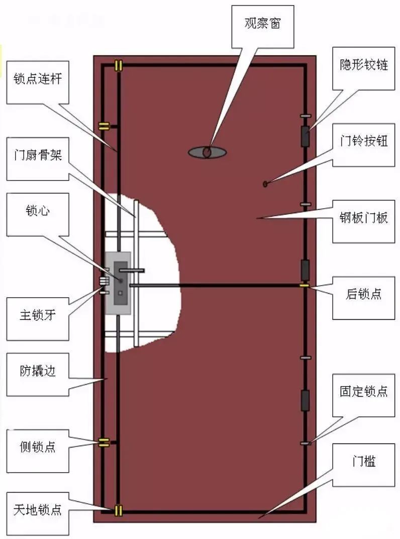 工程机械设备价格 第236页