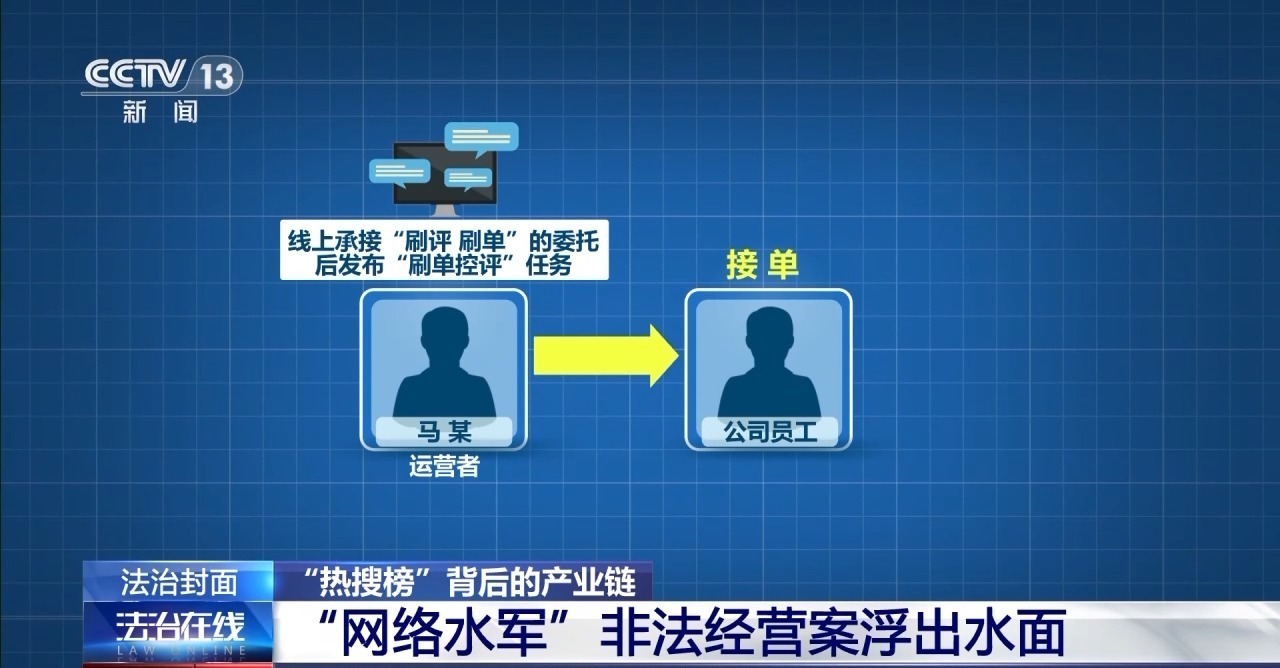 第1289页