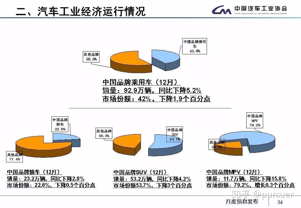襄阳成工工程机械 第225页