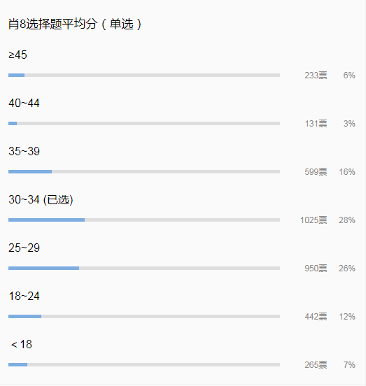 工程机械快换辅具 第225页