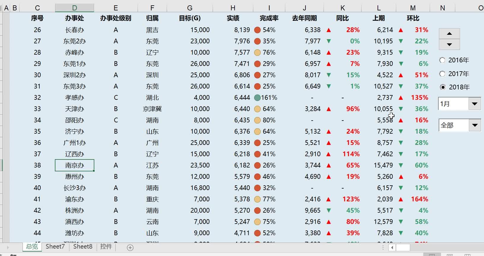 工程机械设备价格 第234页