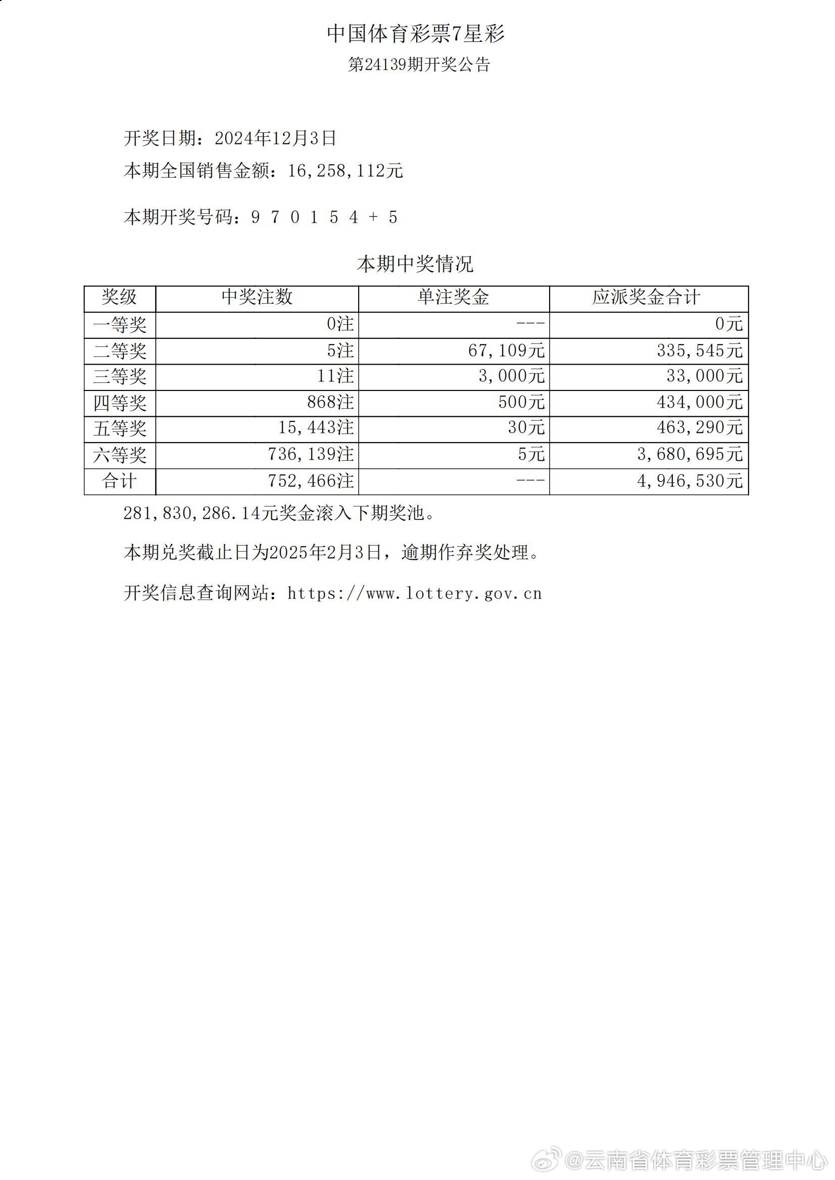 澳门天天开彩开奖结果,数据评估设计_创意版70.867