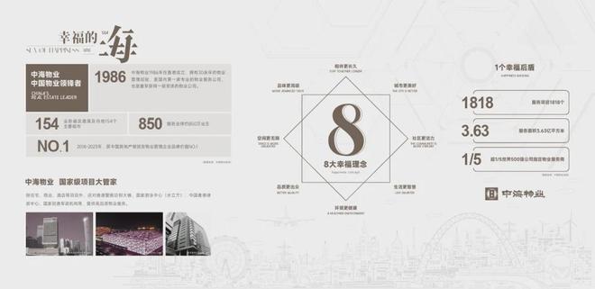 襄阳成工工程机械 第223页