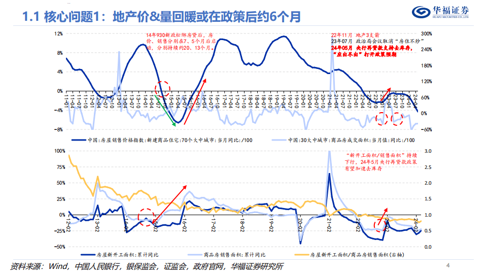 工程机械快换辅具 第223页