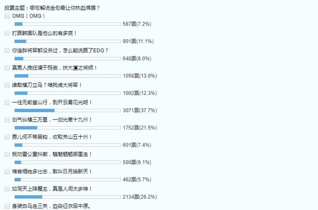 白小姐449999精准一句诗,科学解释分析_资源版68.640