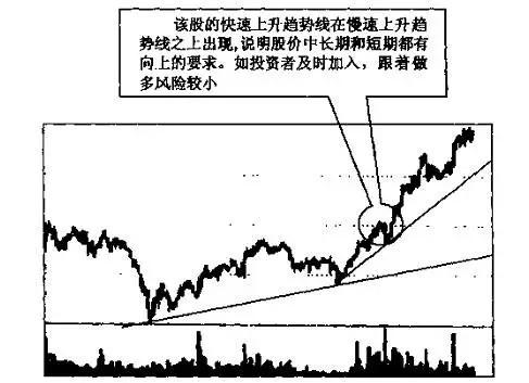 管家婆一码一肖正确,快速解答方案设计_流线型版35.767