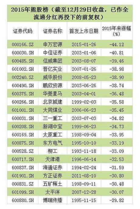 襄阳成工工程机械 第221页