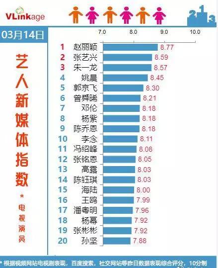 工程机械应急救援车 第226页