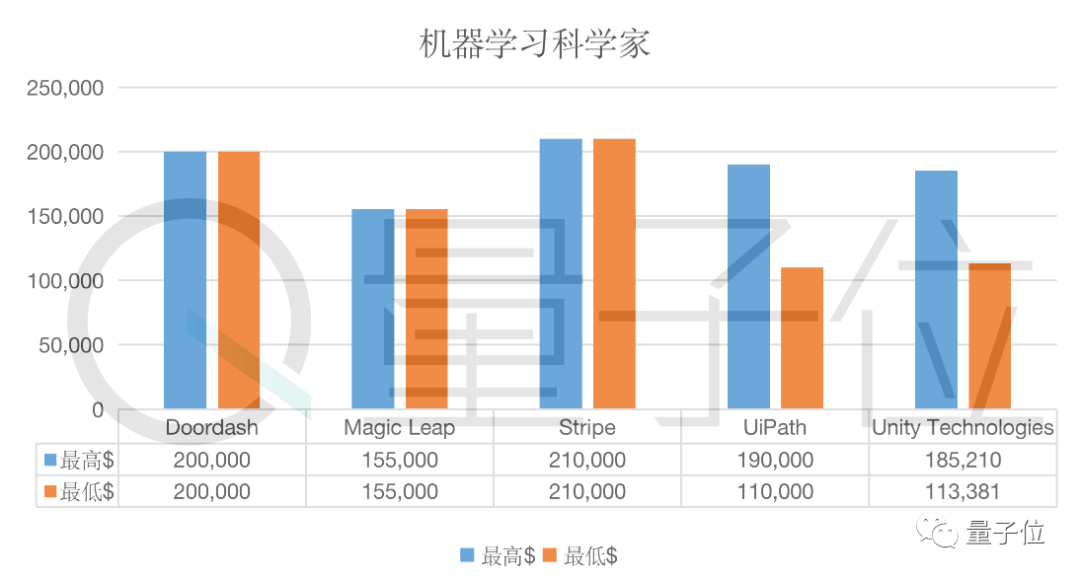 工程机械快换辅具 第252页