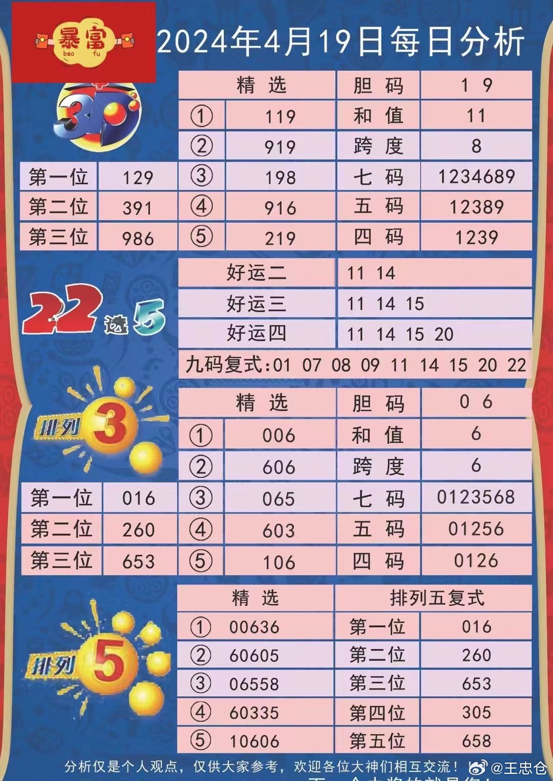 2024年新澳开奖结果,精细化方案决策_云端版80.235