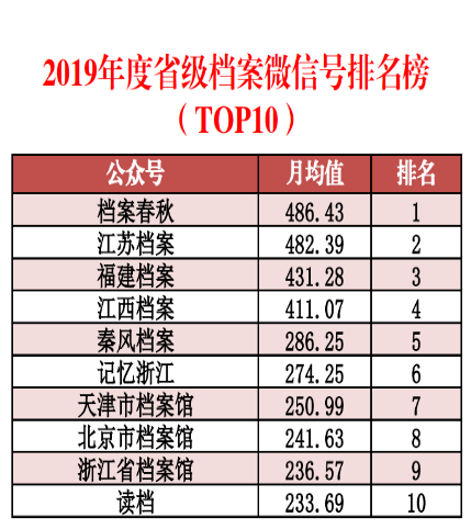 2024年正版资料免费大全挂牌,实践数据分析评估_百搭版78.809