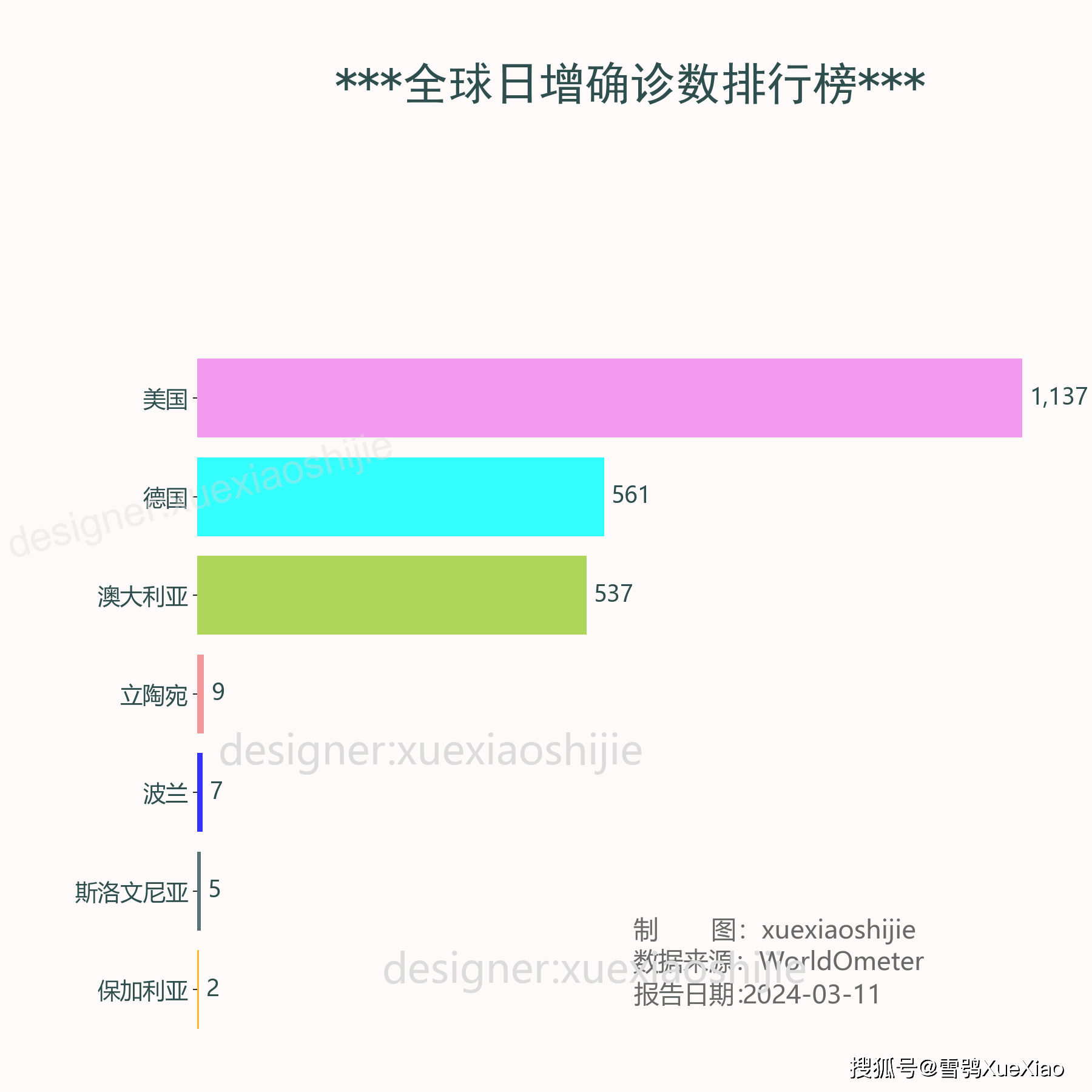 工程机械设备价格 第225页
