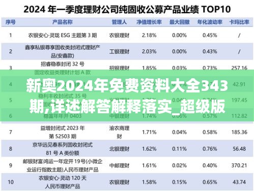 2024新奥免费看的资料,创新计划制定_仿真版43.223