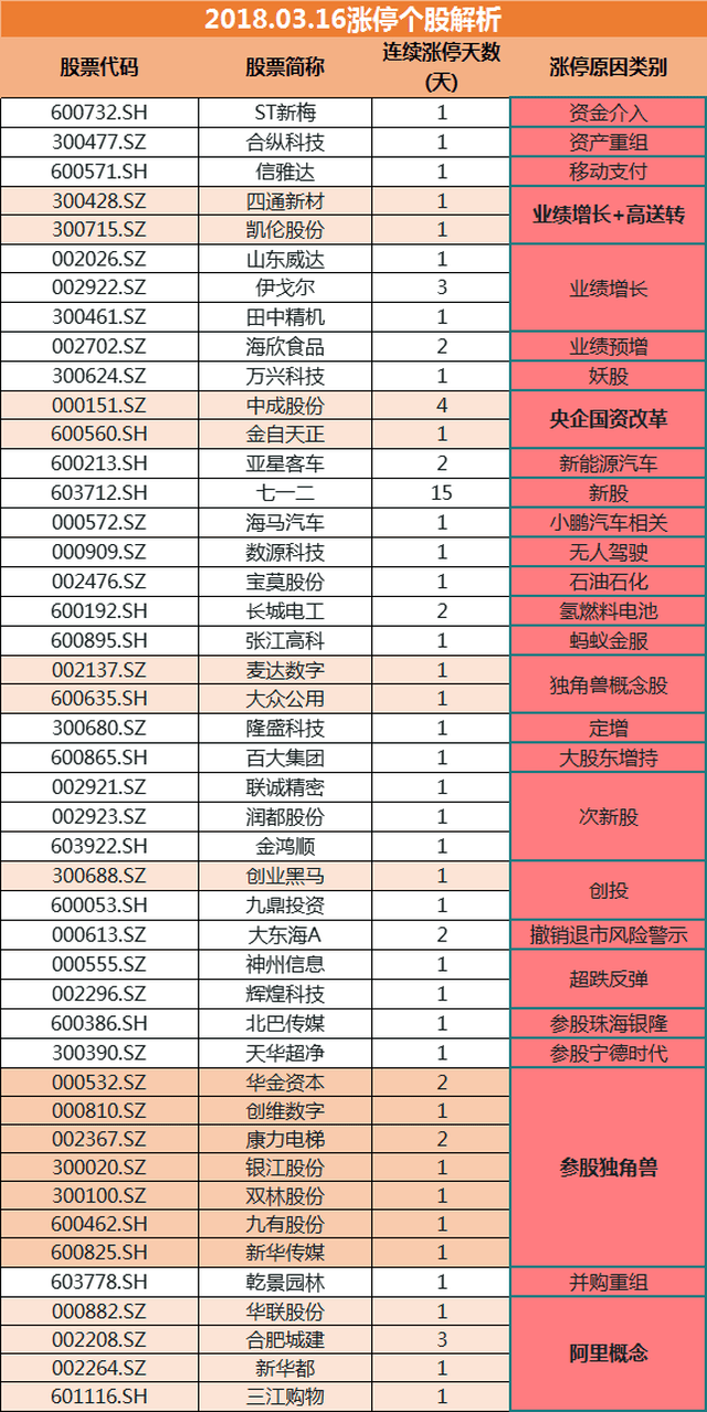2024新澳开奖结果,稳健设计策略_解放版34.853
