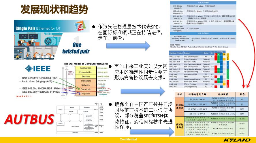 洛阳工程机械协会的职责 第225页