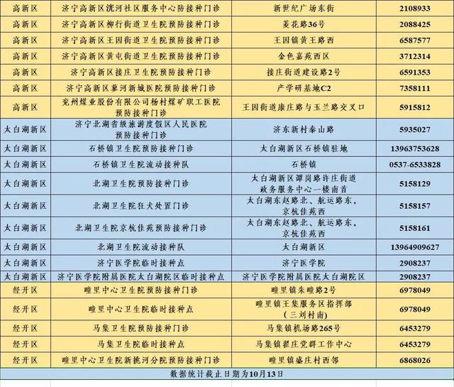 2024新澳门天天开奖免费资料大全最新,专家权威解答_社区版70.458