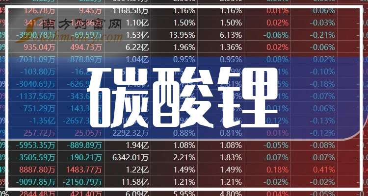 2024新澳门正版挂牌,实时分析处理_艺术版28.589