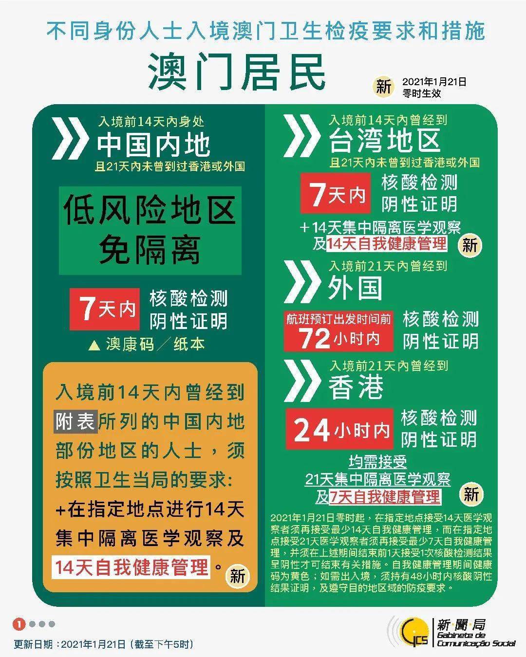 2024新澳门精准免费大全,实时异文说明法_生态版57.358