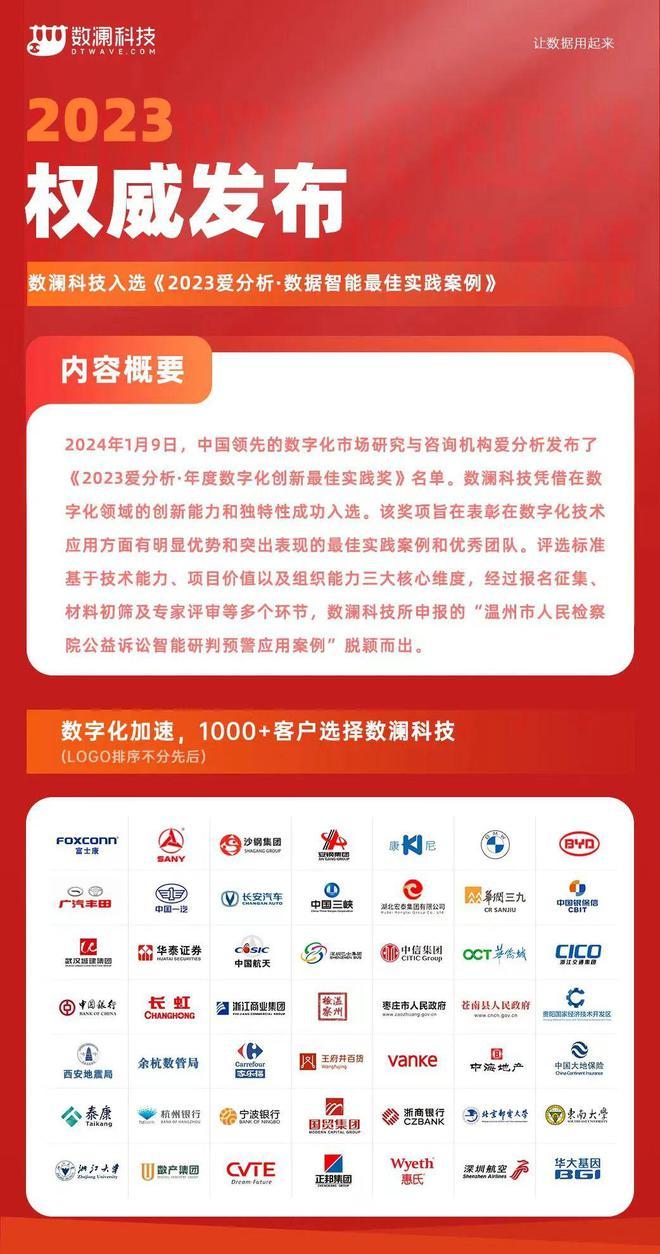 2024最新奥马资料,安全设计方案评估_职业版3.601