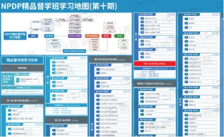 2024澳门免费资料,正版资料,设计规划引导方式_知识版14.495