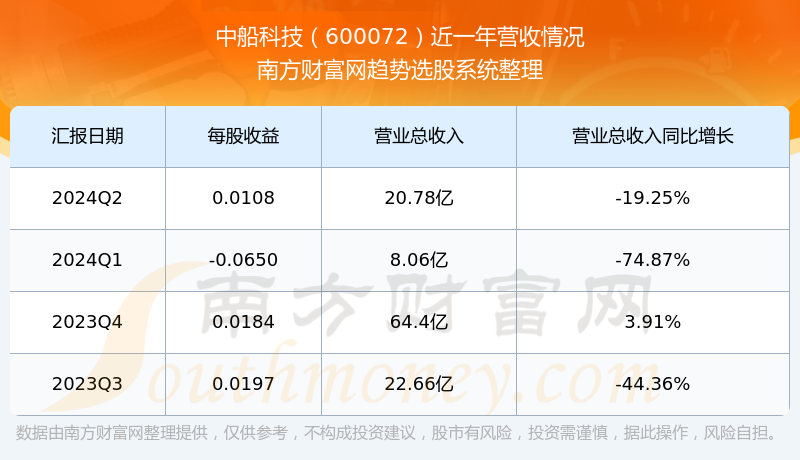 洛阳工程机械协会的职责 第224页