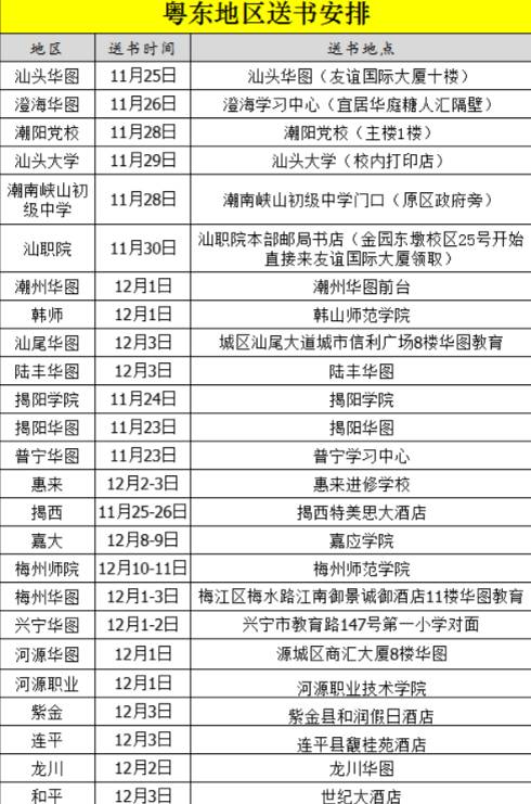 工程机械快换辅具 第214页