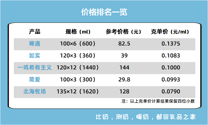2024澳门天天开好彩大全正版优势评测,深度研究解析_零售版56.194