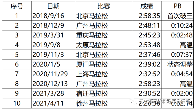 襄阳成工工程机械 第213页