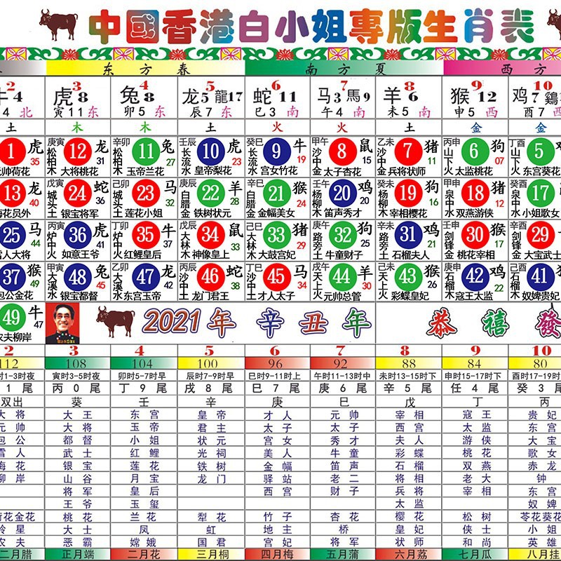 二四六香港管家婆生肖表,社会承担实践战略_可穿戴设备版63.109