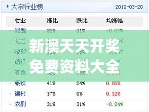 新奥天天免费资料单双,详情执行数据安援_荣耀版59.156