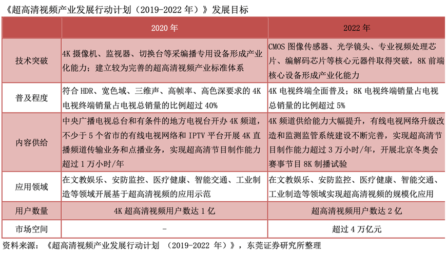 洛阳工程机械协会的职责 第221页