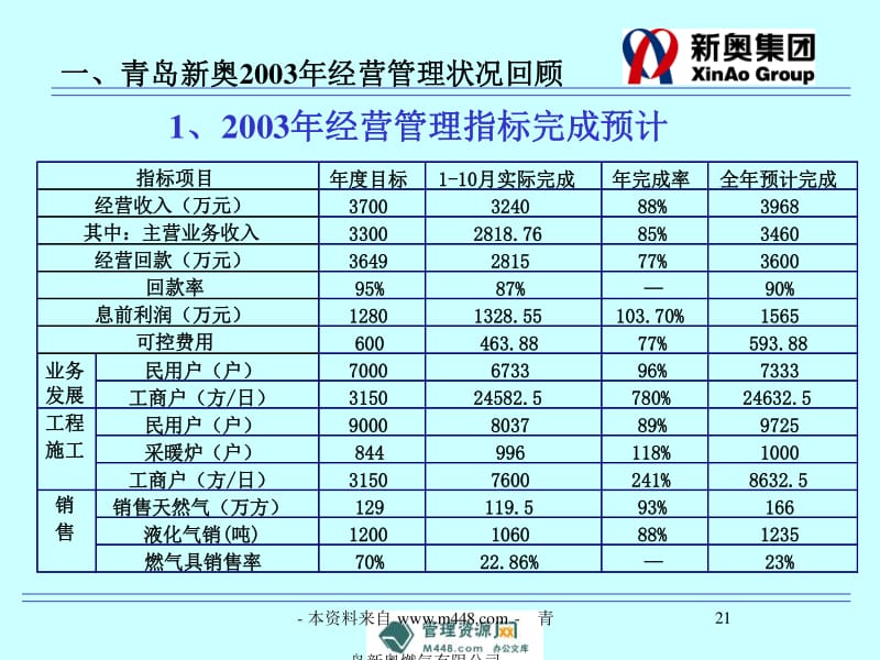 新奥开什么今晚管家婆,连贯性方法执行评估_携带版44.156