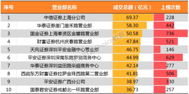 洛阳工程机械协会的职责 第220页