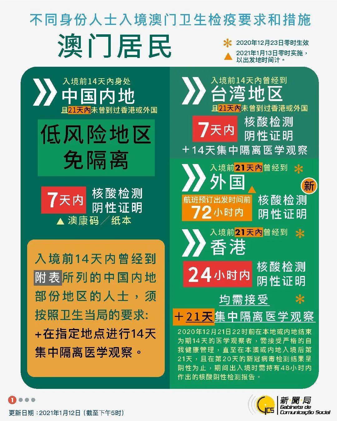 新澳最新最快资料新澳51期,安全设计解析说明法_VR版53.443
