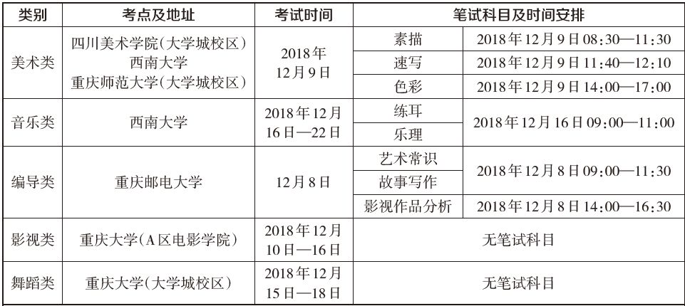 工程机械应急救援车 第218页