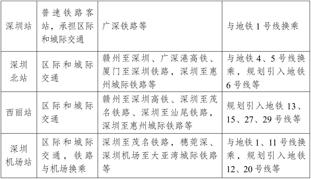 工程机械快换辅具 第209页