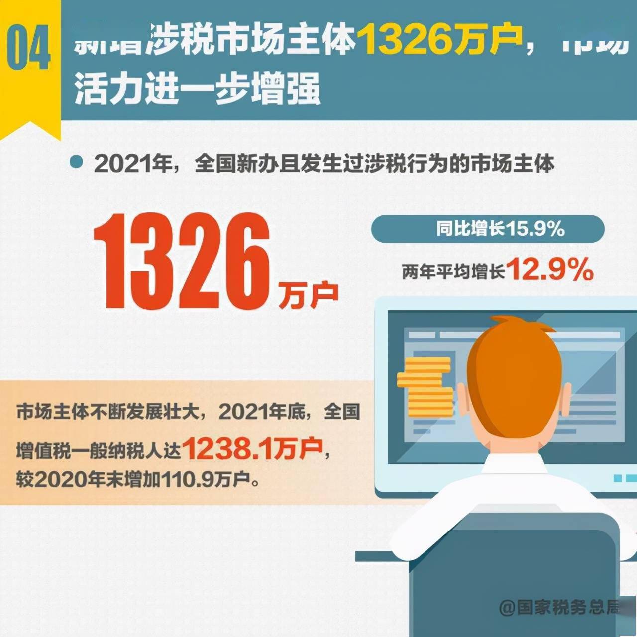 襄阳成工工程机械 第208页