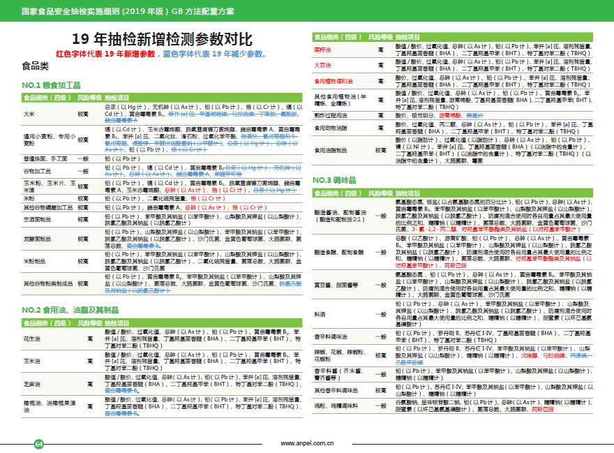 新澳门内部资料精准大全,实地验证策略具体_标准版19.268