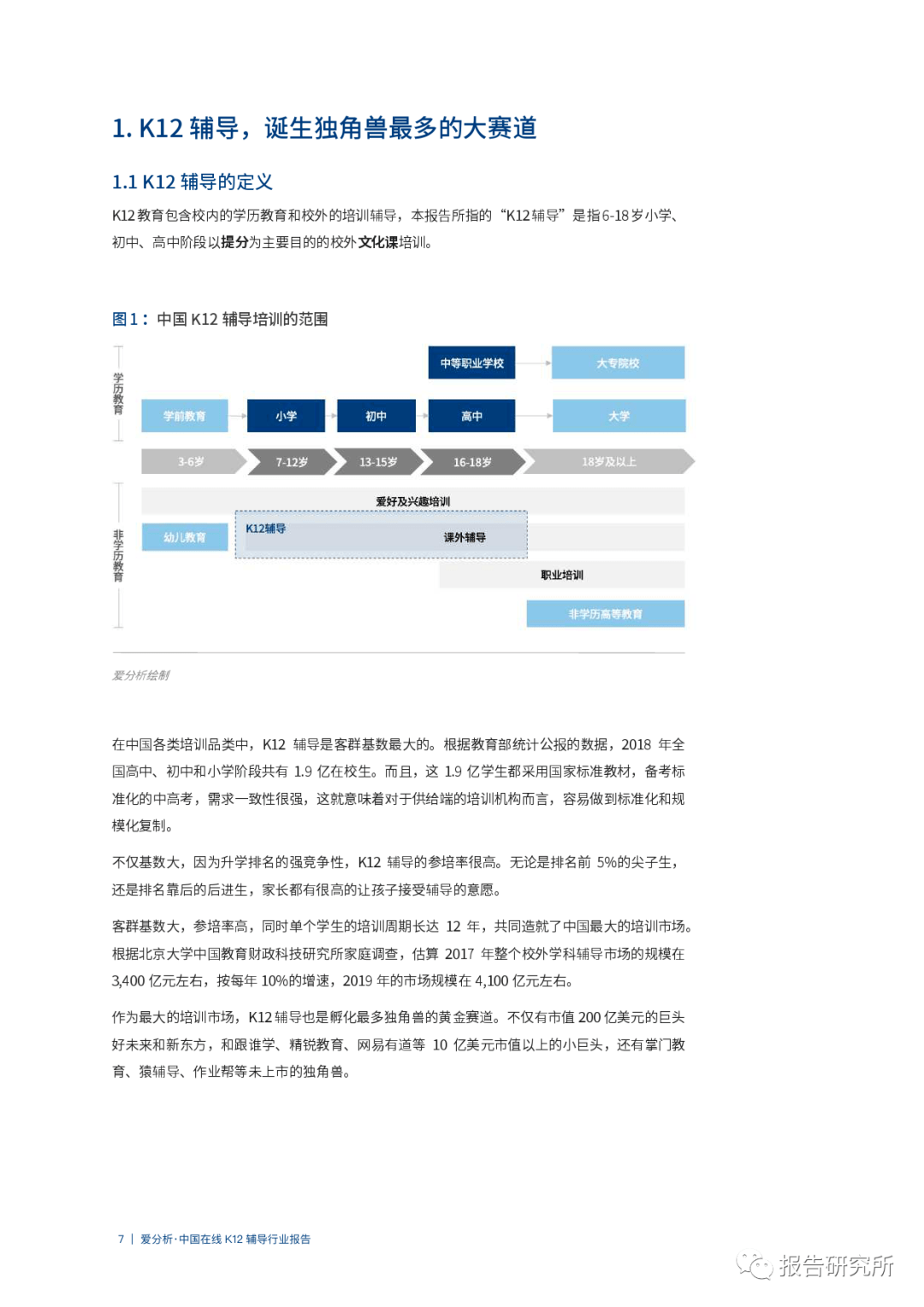 洛阳工程机械协会的职责 第218页