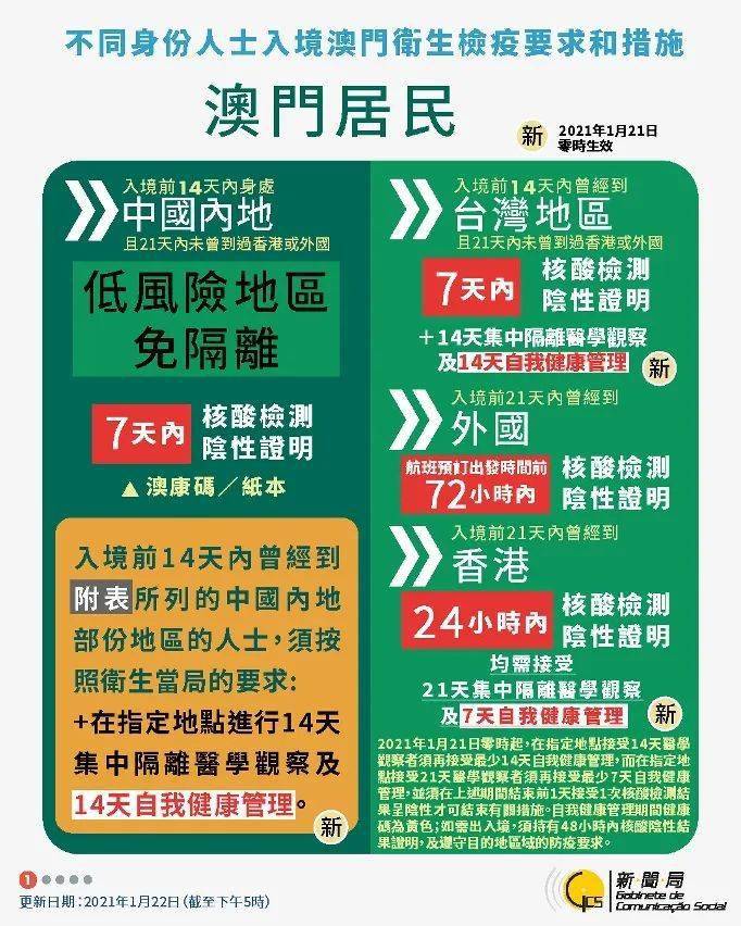 工程机械快换辅具 第208页