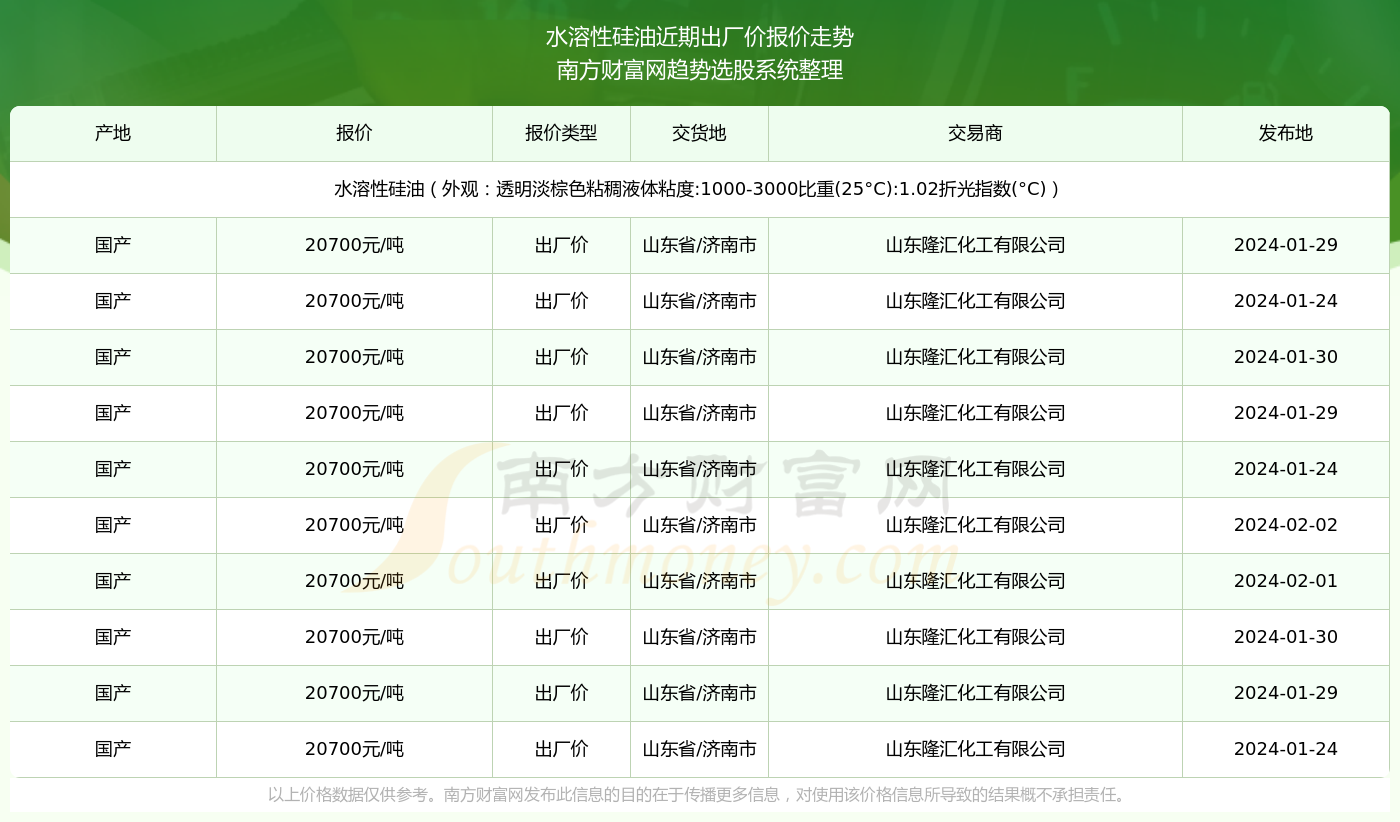 洛阳工程机械协会的职责 第217页