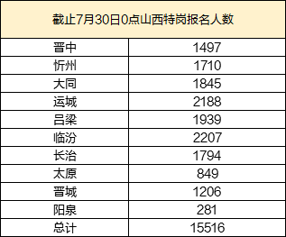 工程机械应急救援车 第216页