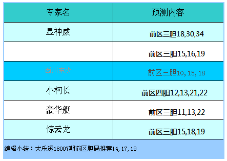 襄阳成工工程机械 第206页