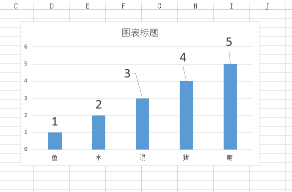 洛阳工程机械协会的职责 第213页