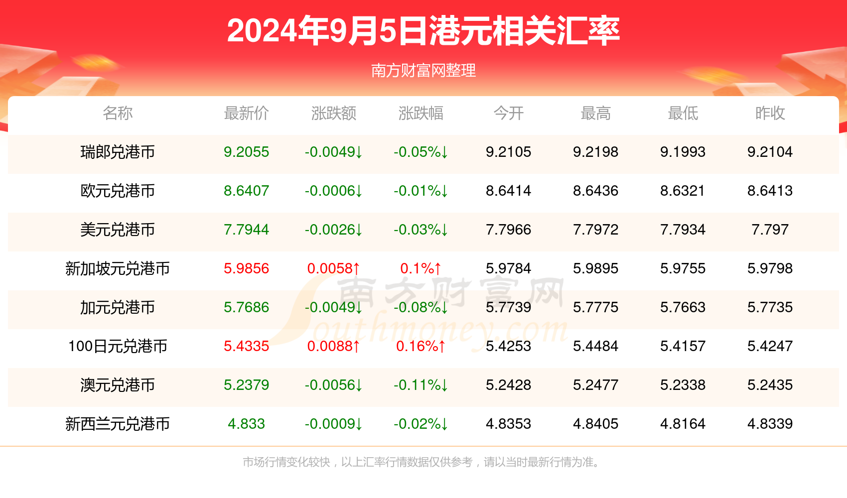香港资料大全正版资料2024年免费,自动控制_全景版59.431