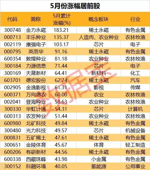 2024澳门特马今晚开什么码,实证分析细明数据_复兴版88.115